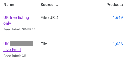An example of a free listings feed and a paid listings feed