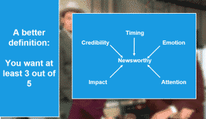 How to create newsworthy content to secure publisher coverage