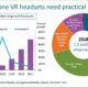 VR Headsets practical use cases 